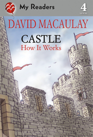 Castle: How It Works