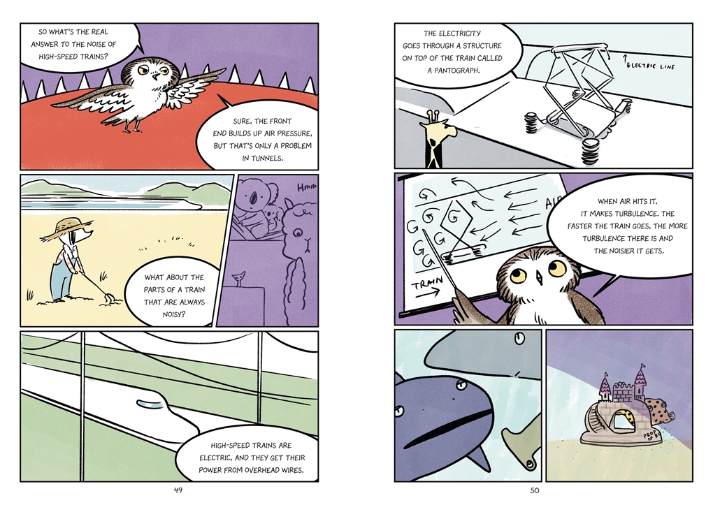 Survival of the Fittest: Race to the Finish!