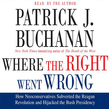 Where the Right Went Wrong