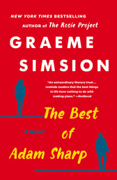 The Best of Adam Sharp Book Cover - Click to open Latest Guides panel